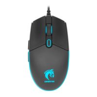 نمای مستقیم ماوس گیمینگ گرین GM603-RGB
